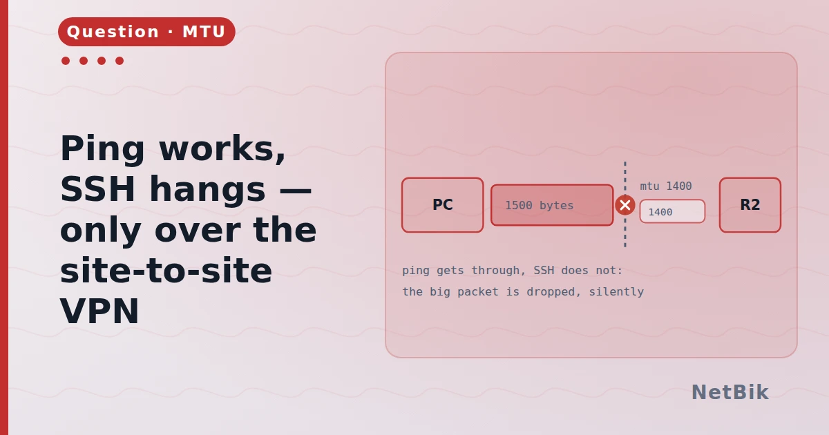 Ping works, SSH hangs — only over the site-to-site VPN