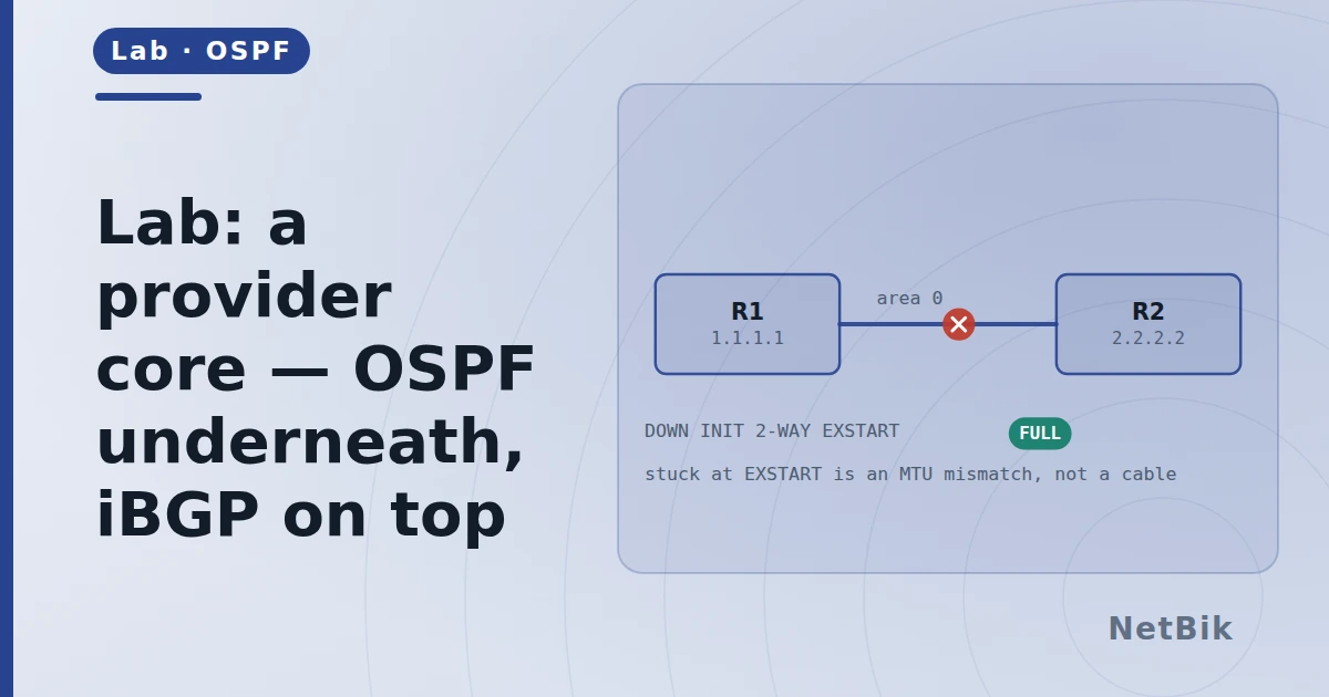 Lab: a provider core — OSPF underneath, iBGP on top