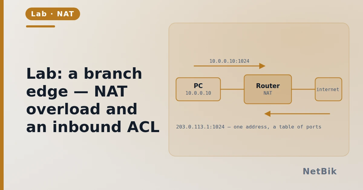 Lab: a branch edge — NAT overload and an inbound ACL