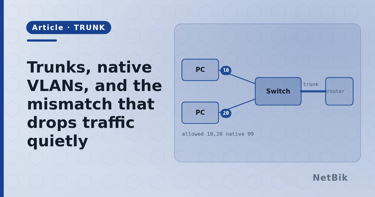 Trunks, native VLANs, and the mismatch that drops traffic quietly