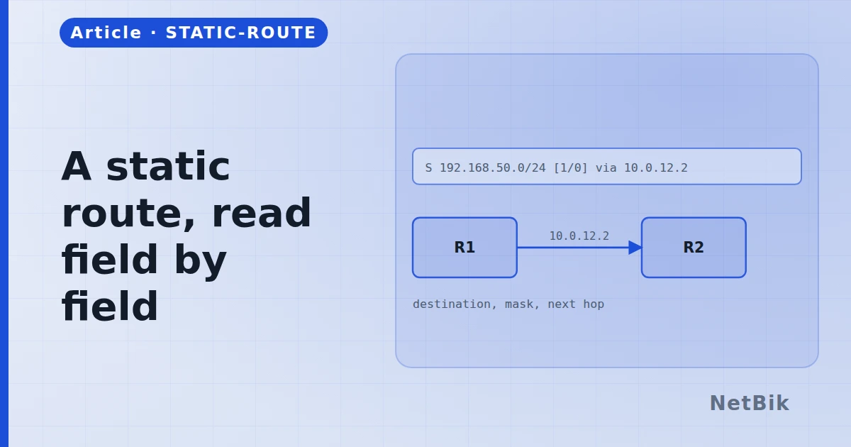 A static route, read field by field