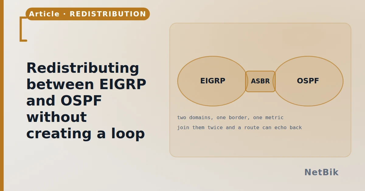 Redistributing between EIGRP and OSPF without creating a loop
