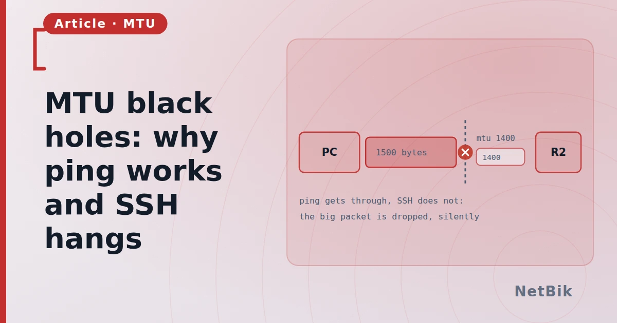 MTU black holes: why ping works and SSH hangs