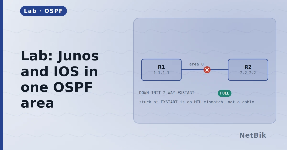 Lab: Junos and IOS in one OSPF area