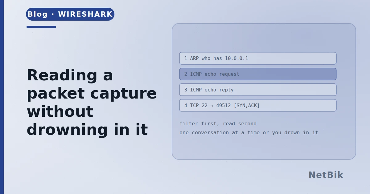 Reading a packet capture without drowning in it